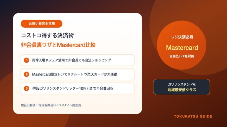 コストコ非会員でも買い物できるコツと一番得する支払い方法｜コストコグローバルカードと高還元Mastercardの比較